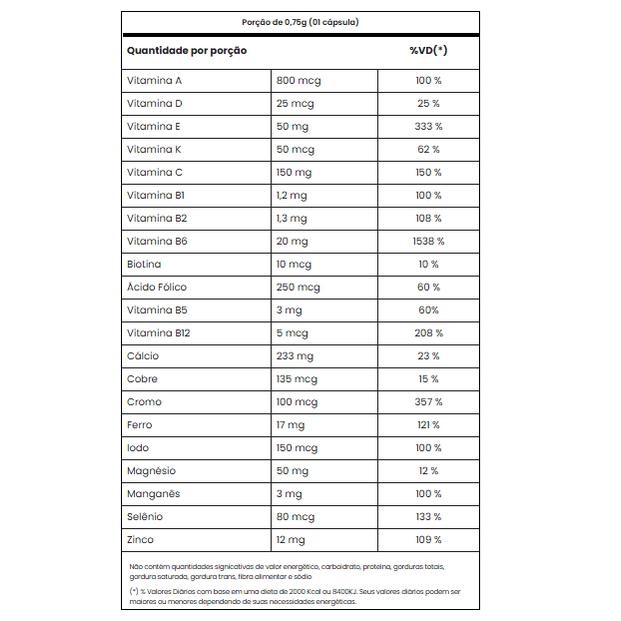 Vita Daily 90 Caps Multivitamínico (Concentrado 90 doses)- Adaptogen