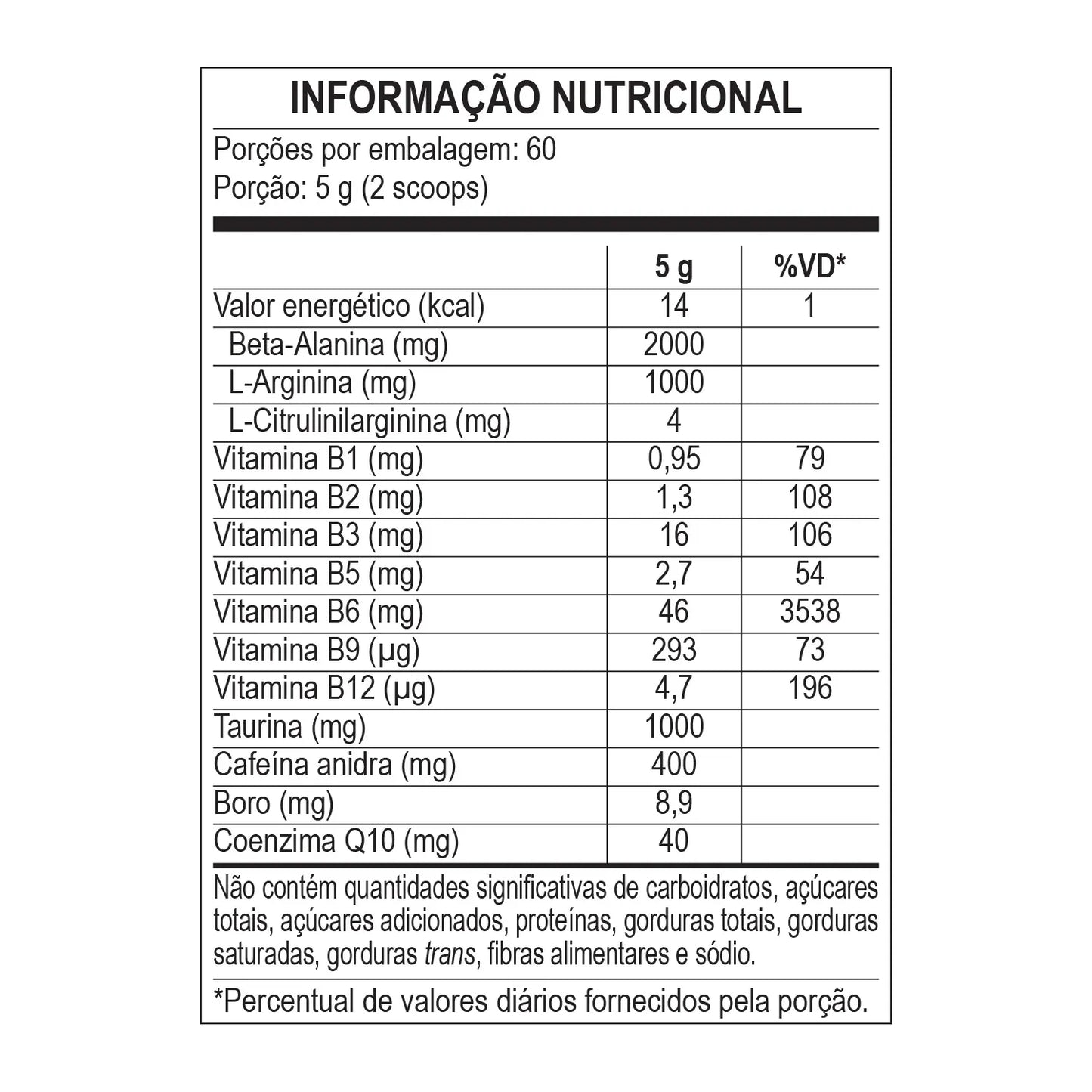 NUCLEAR RUSH 300G Pré Treino com 2000mg Beta Alanina - Body Action