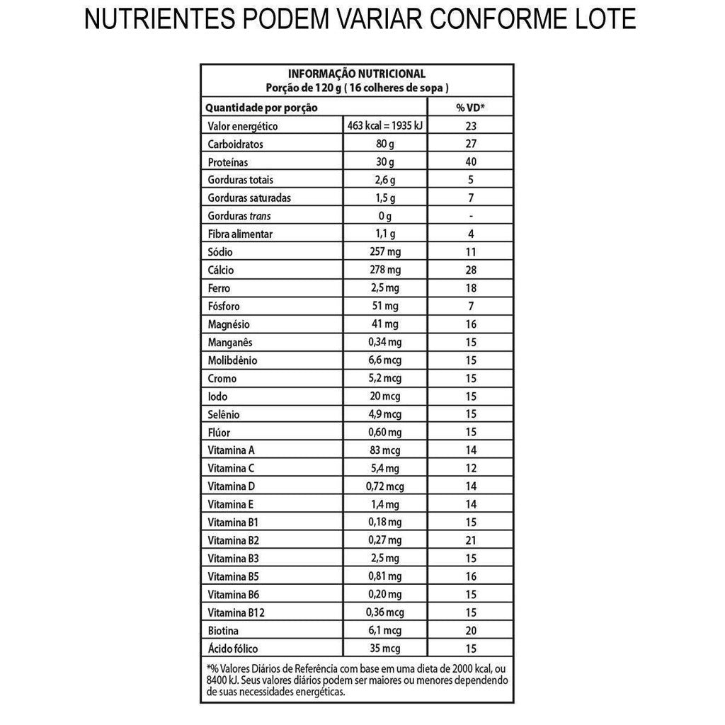 Nutri Whey Protein Refil Concentrado 907g Original - Integralmedica