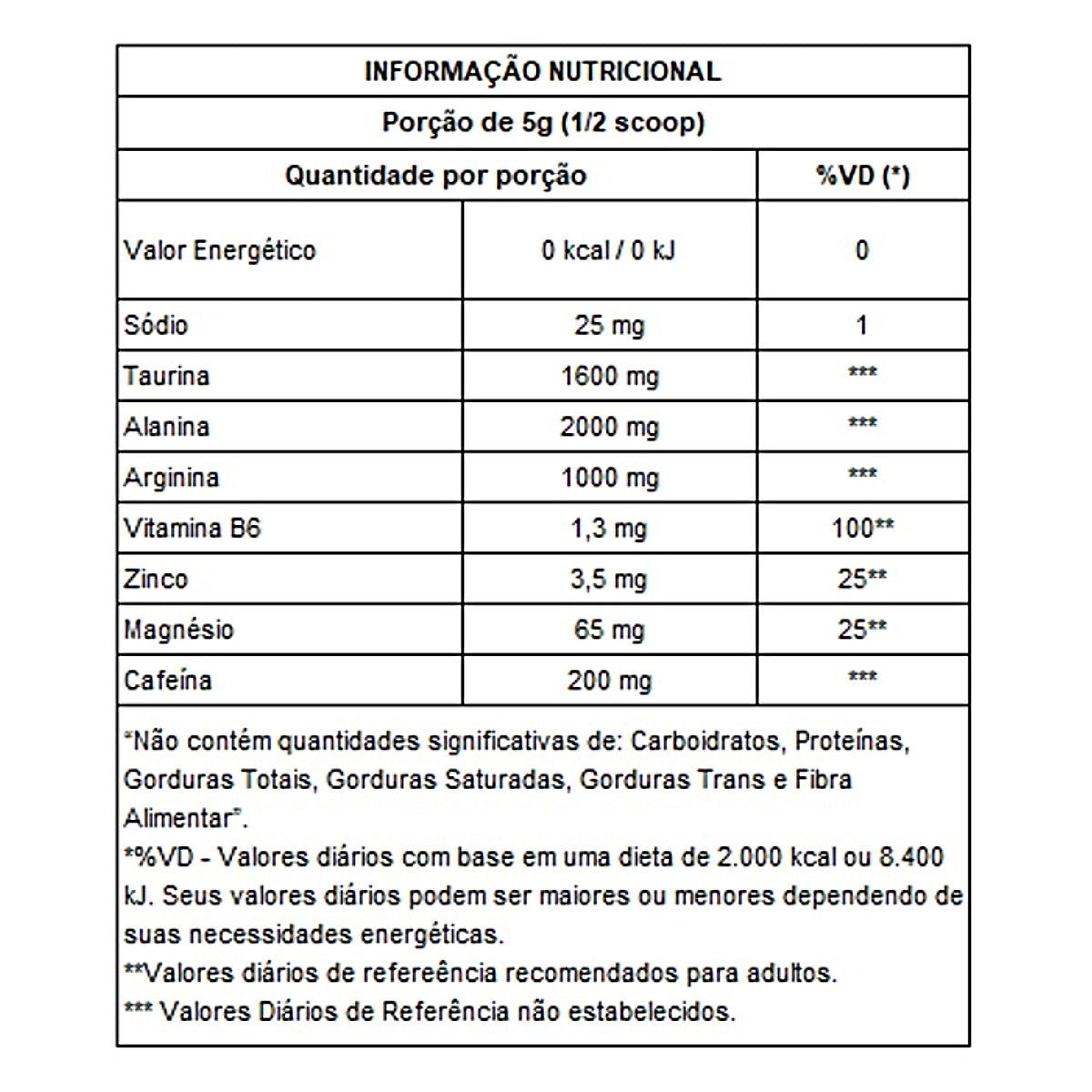 C4 Beta Pump Em Pote De 225g (Pré Treino) - New Millen