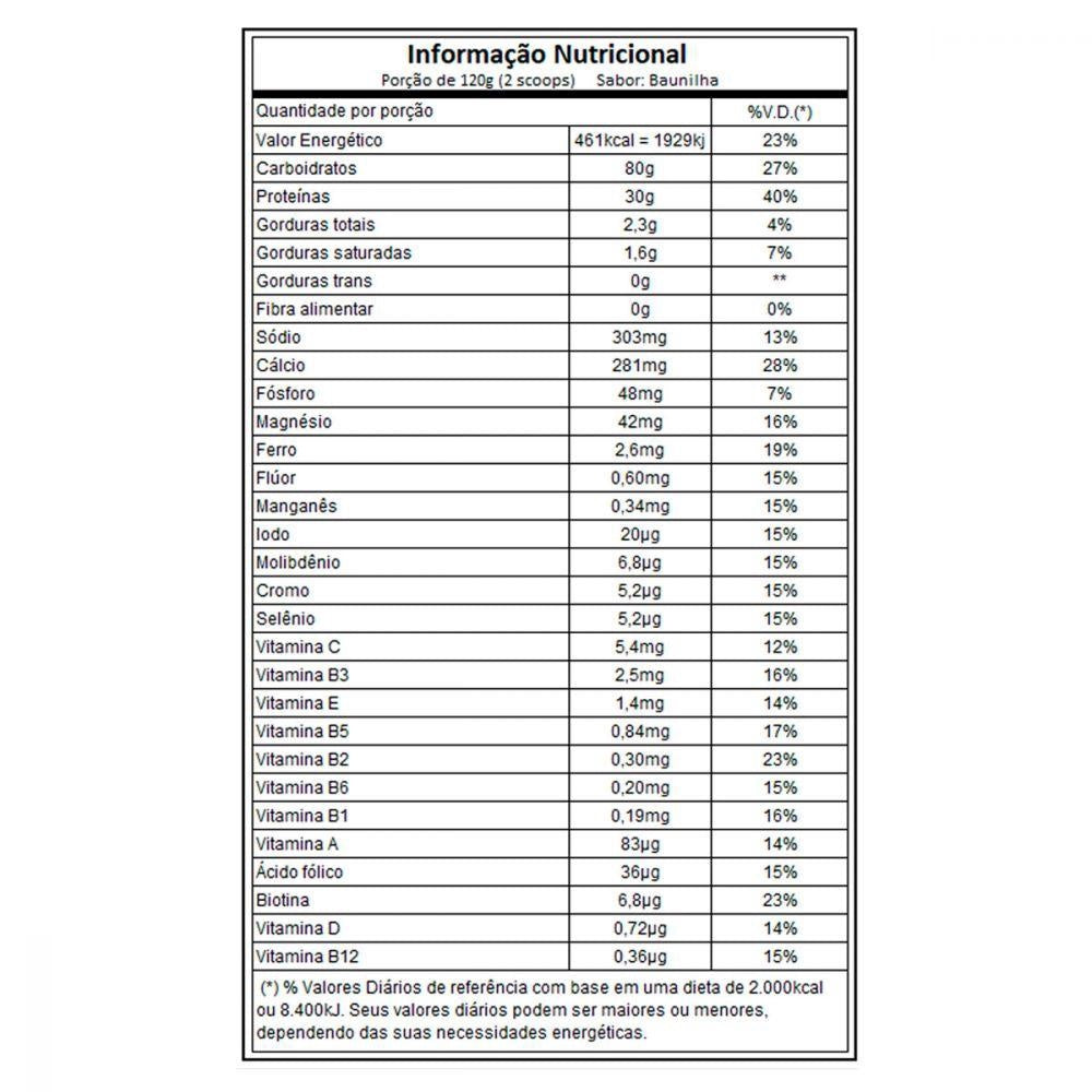 Nutri Whey Protein Pote 907G - Integralmédica