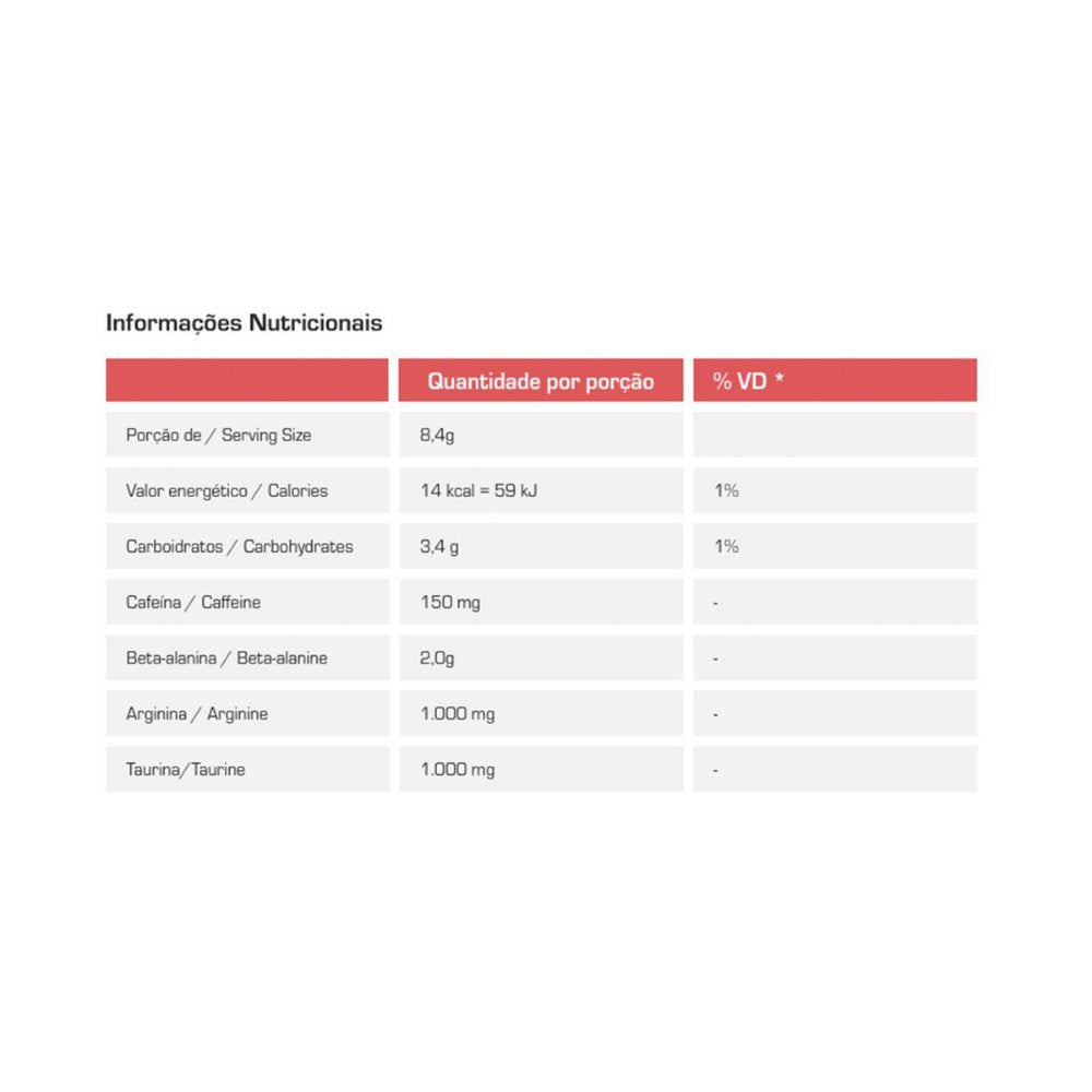 PRÉ TREINO Horus Pote 150g e 300G - Max Titanium (2g Beta Alanina) Cariani & Balestrin