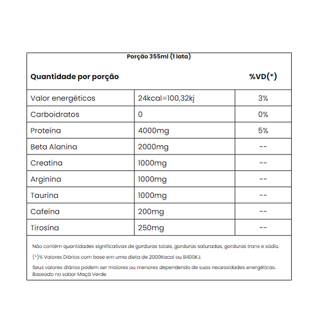 PANIC ENERGY - PRÉ TREINO ENLATADO (UNIDADE) 355ml - Adaptogen
