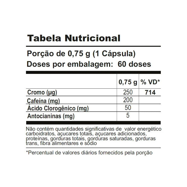 Super Thermo (cafeína + cromo + café verde ) 60 Caps *60 doses* Shark Pro