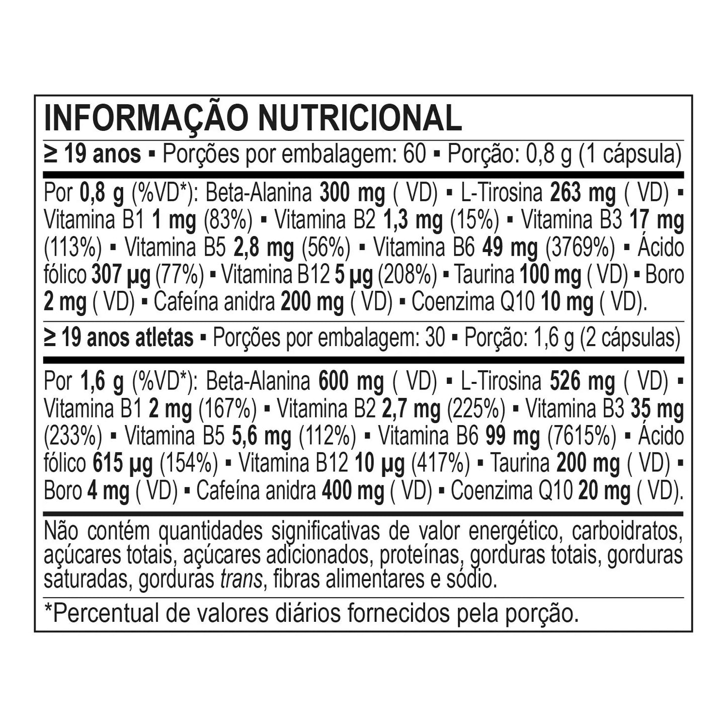 Nuclear Rush (pré treino encapsulado) 60 Caps - Body Action