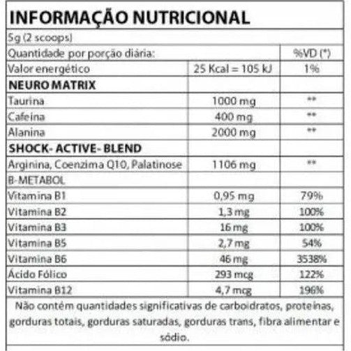 Nuclear Rush 100g Pré Treino com 2000mg Beta Alanina - Body Action
