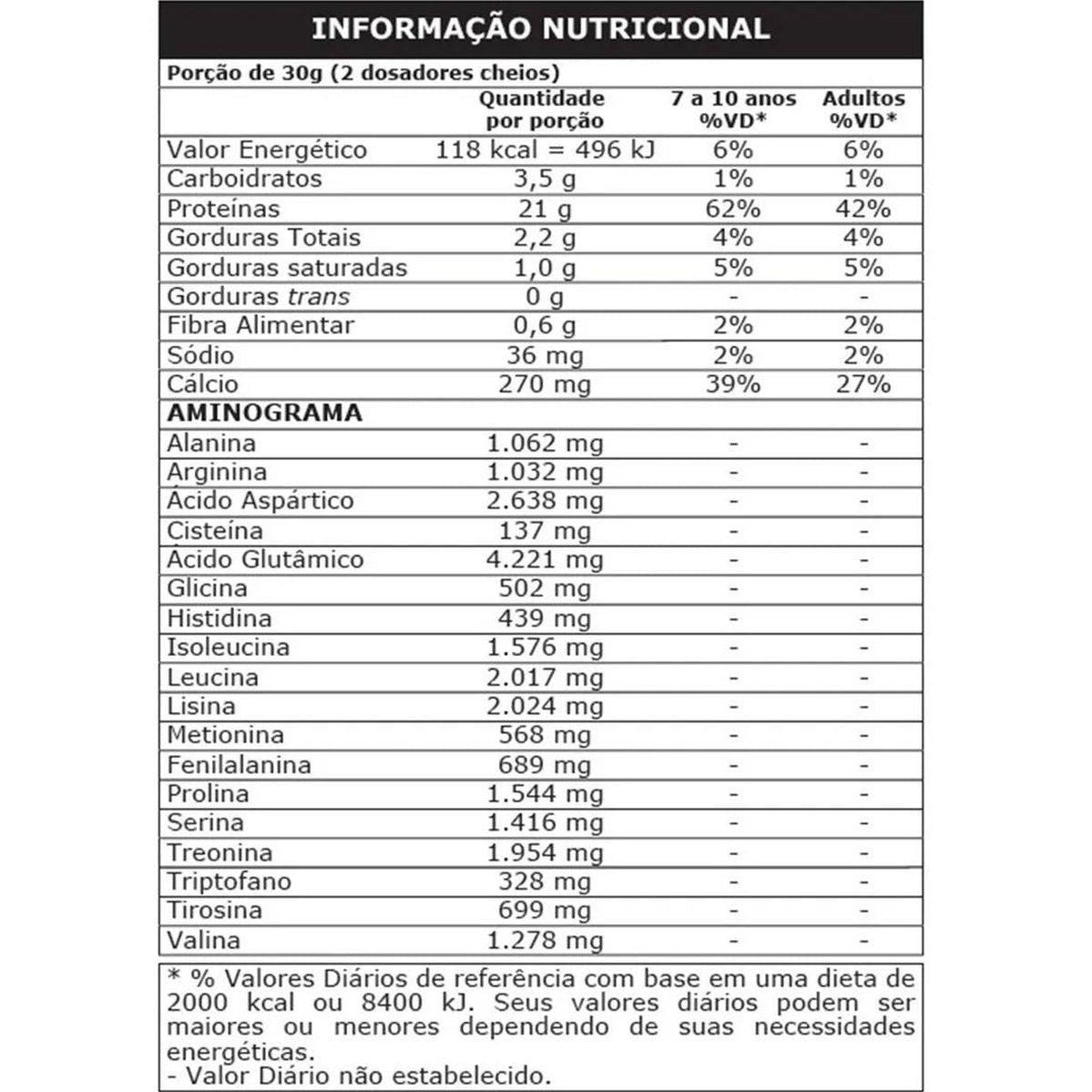 Whey Protein 100% Pure(Zero Lactose) 900G -  Probiótica