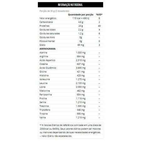 100% Whey Protein (Pote) 900g - Max Titanium