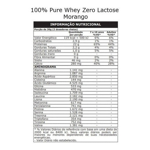 Whey Protein 100% Pure(Zero Lactose) 900G -  Probiótica