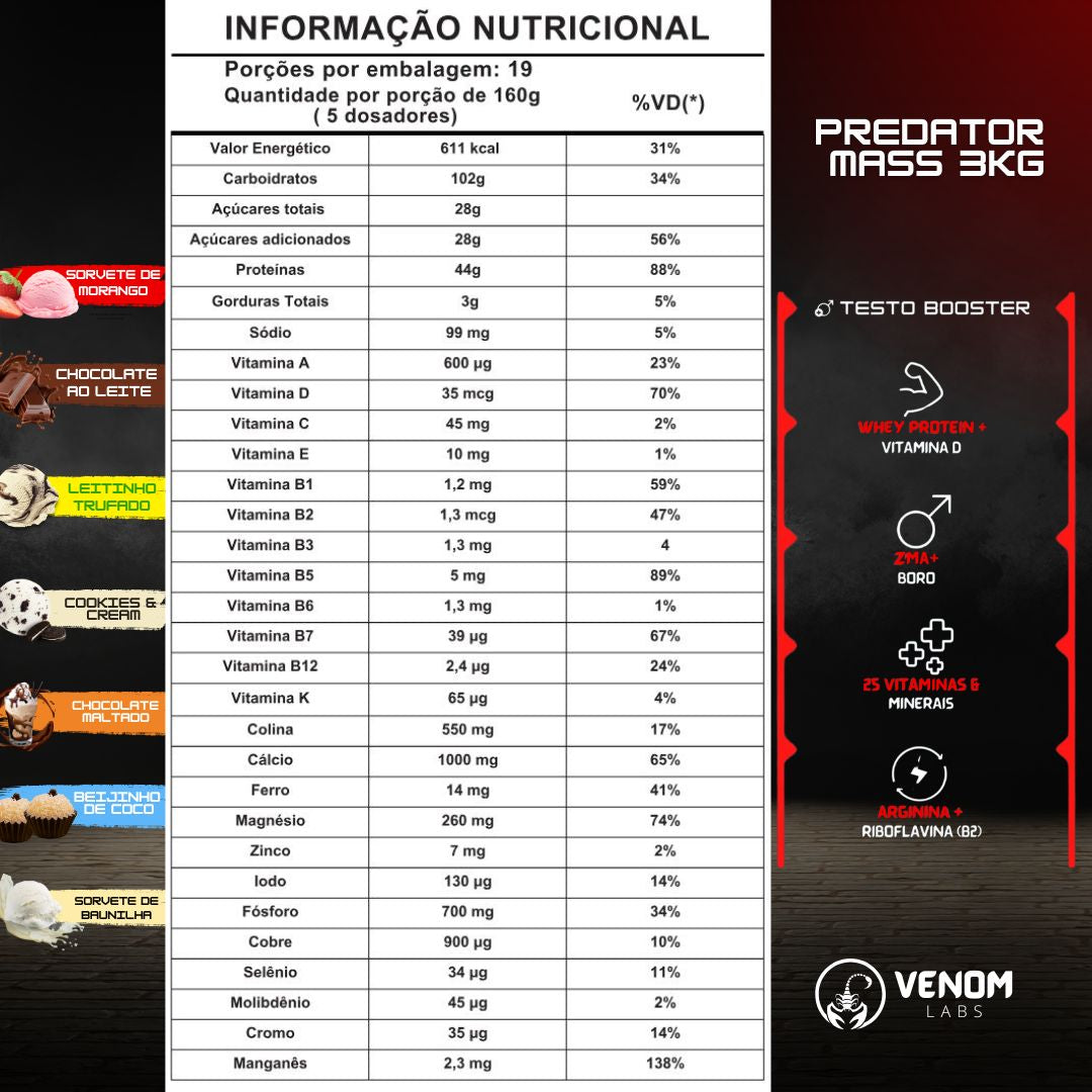 Hipercalórico PREDATOR MASS 3kg TESTO BOOSTER (44g proteínas por porção) Venom Labs - 7 sabores