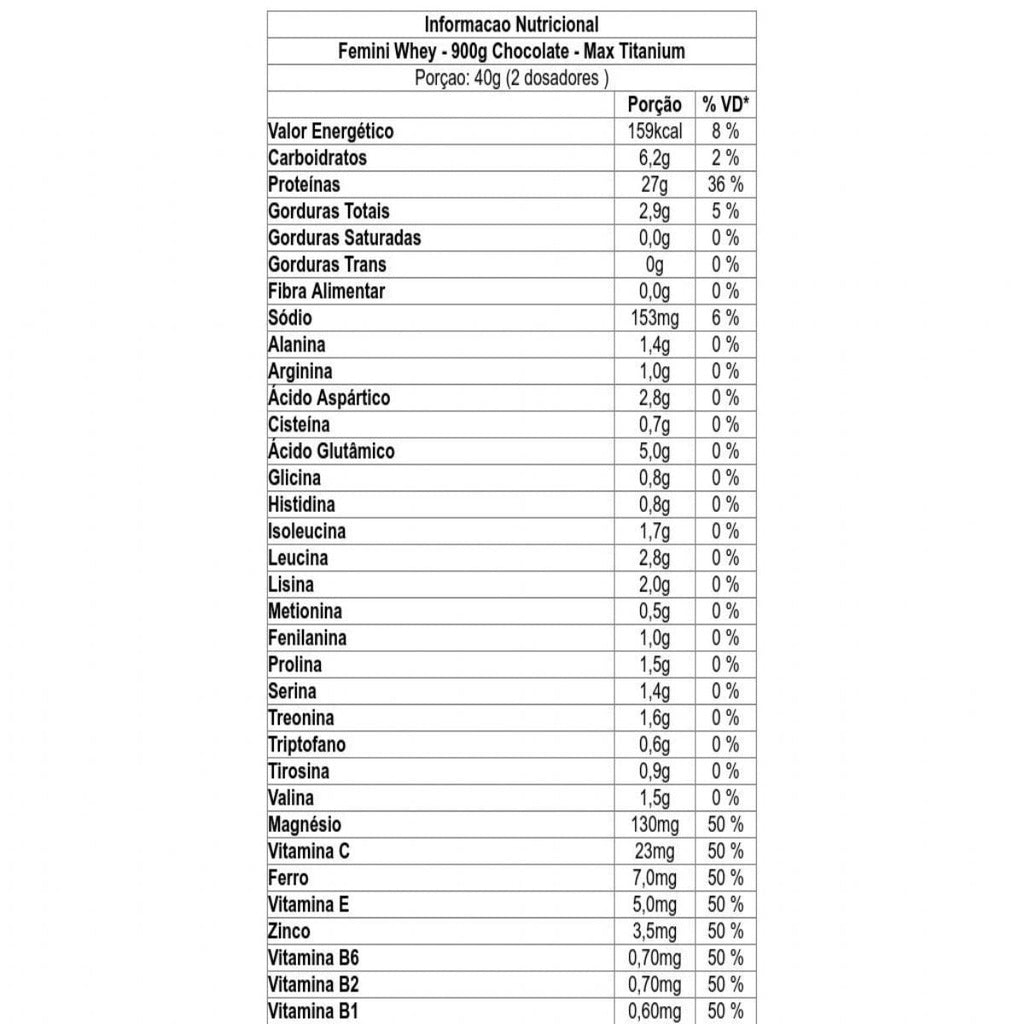 Femini Whey Protein 900G Pote Whey Feminino Com Colageno E Vitaminas - Max Titanium