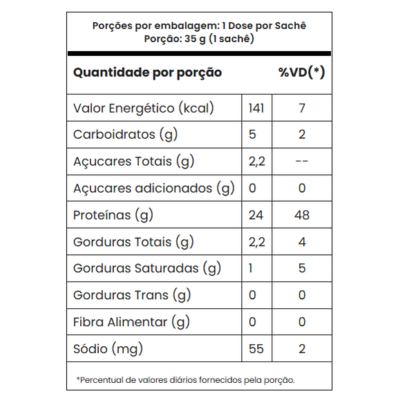 PACKET TASTY WHEY CX 12 - ADAPTOGEN